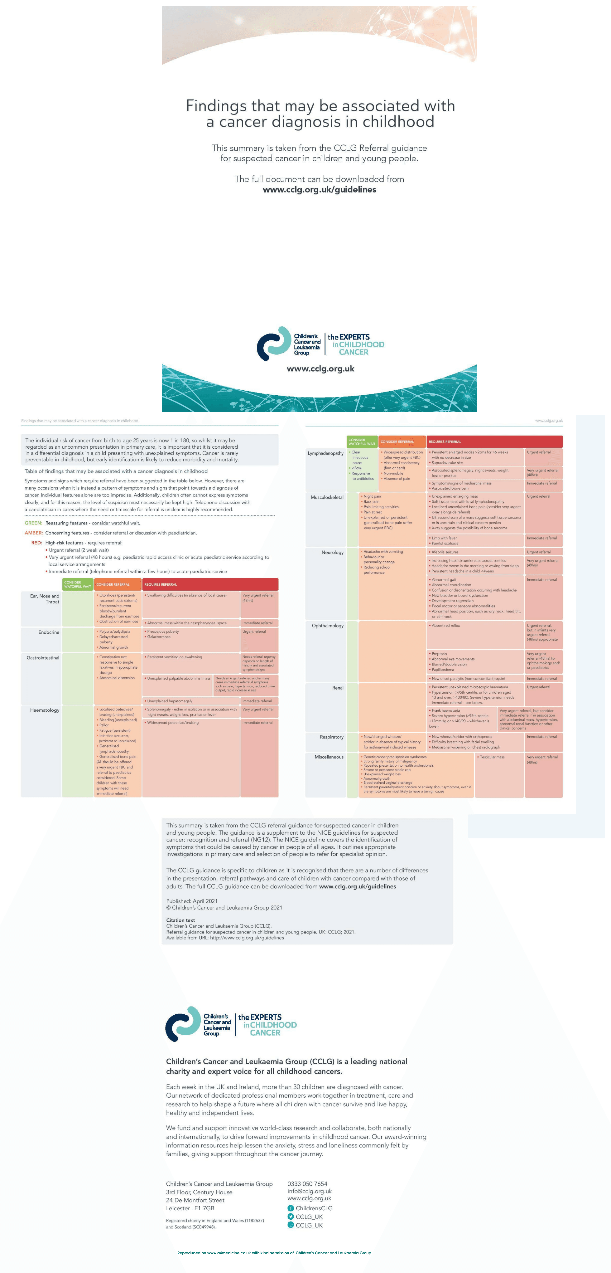 CCLG-Referral guidance for suspected cancer in children and young people