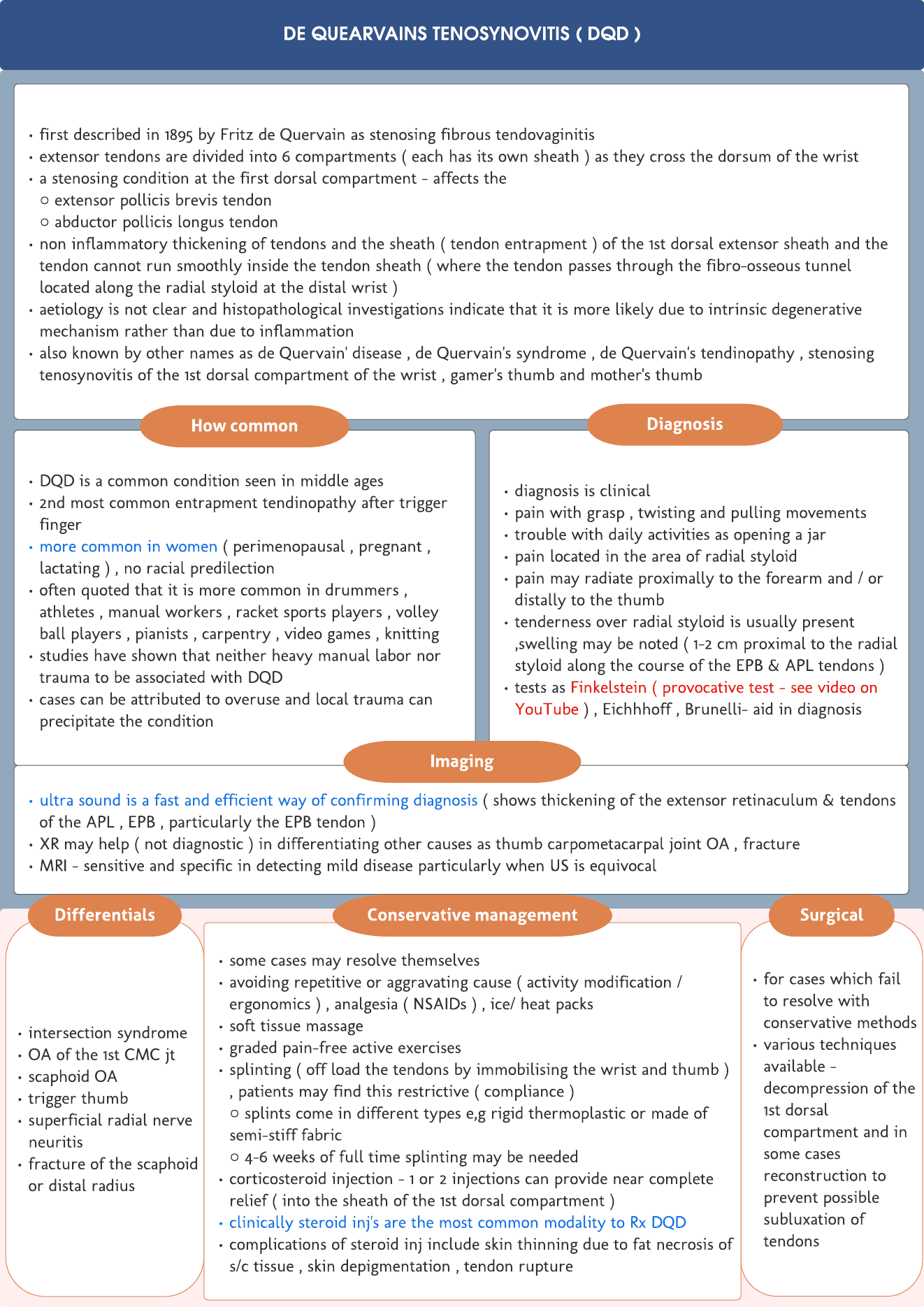 De Quervains Tenosynovitis- Quick review card